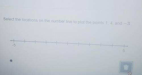 Select the locations on the number line to plot the points 1. 4. and - 3
