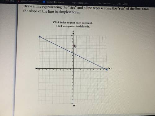 How do i answer this question and where do i put the line