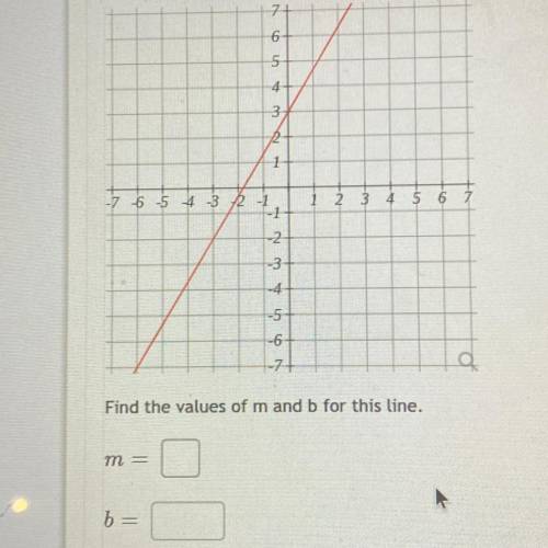 ALG 2 QUIZ HELP ASAP