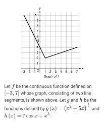 (a) The function N is defined by N(x)=f(x)g(x) . Find N′(−1) . Show the work that leads to your ans