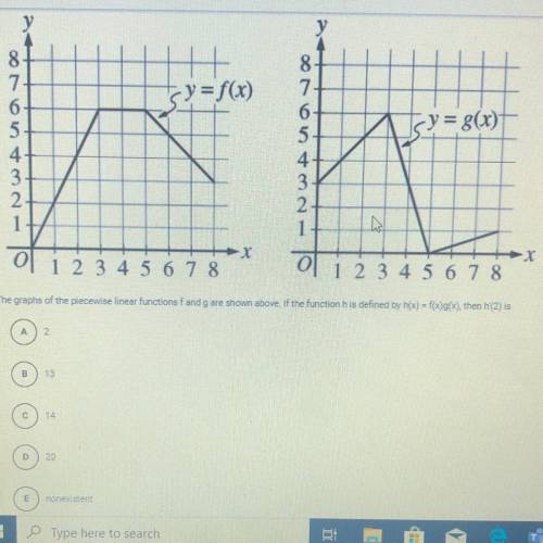 Please The graphs of the piece wise linear functions f