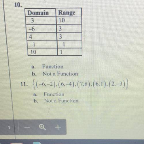 Are they functions or not ?