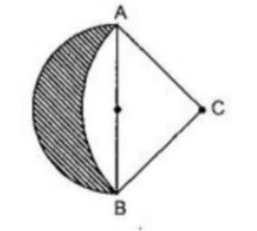 ABC is a right triangle in C and AB = 16 cm. Find the shaded region
