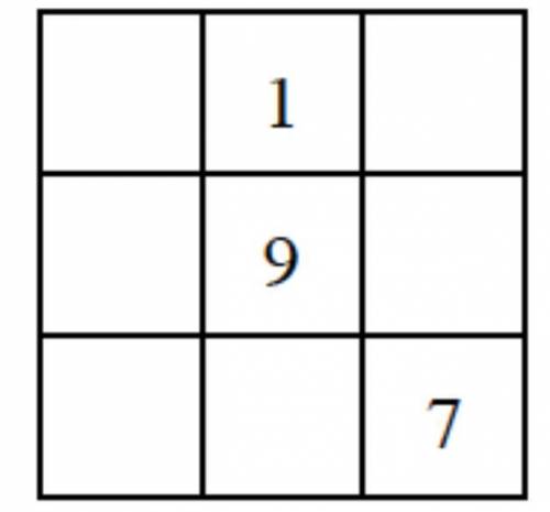 A variation using consecutive odd numbers is started at right. Three odd numbers are filled in for