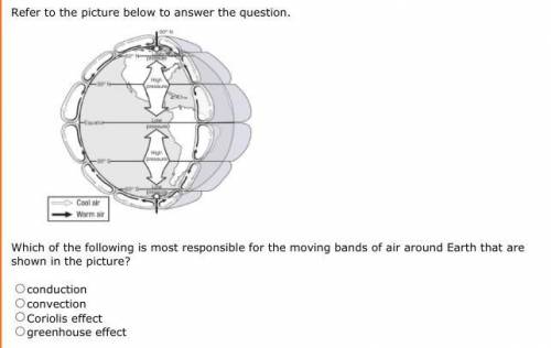 6.

Refer to the picture below to answer the question.
An illustration of Earth showing the lines