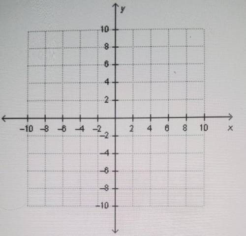 A line passes through the points (8,-1) and (-4, 2).

What is the y-intercept of this line? O-4 O-