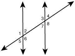 Select all of the angles that have the same measure as angle 1. Assume the lines are parallel.

∠7