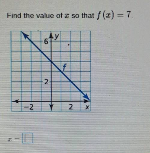 How do I find the value of x so f(x)=7