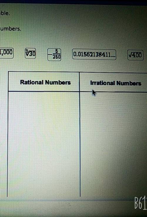 Drag each number to the correct location on the table. Classify the real numbers as rational or irr