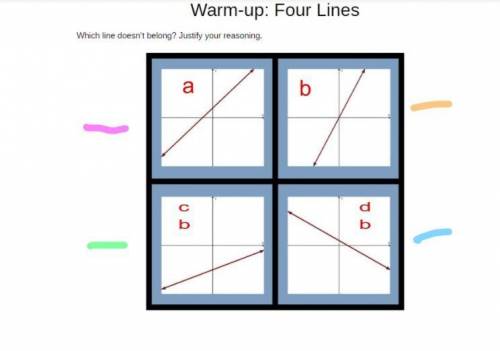 Look at the warm-up document and determine your answer. Explain using a well thought out and comple