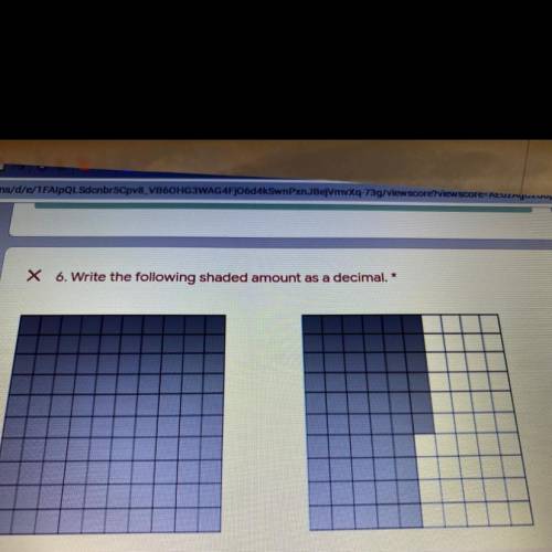 What is the amount shaded in as a decimal?