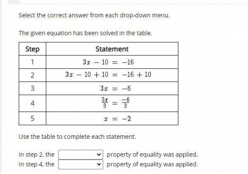 Select the correct answer from each drop-down menu. The given equation has been solved in the table