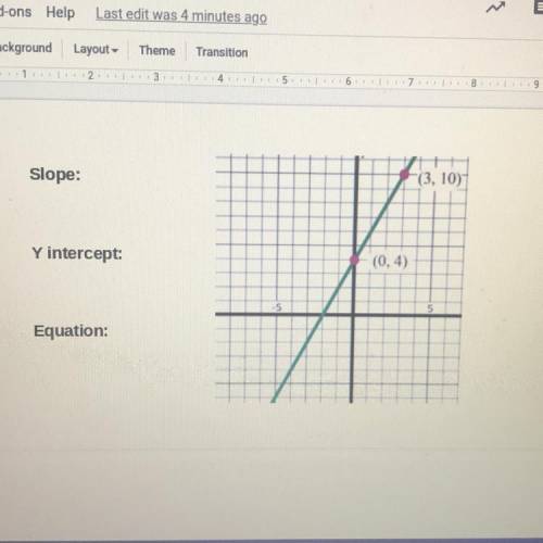 I need help finding the slope, the Y intercept and the equation for this graph???