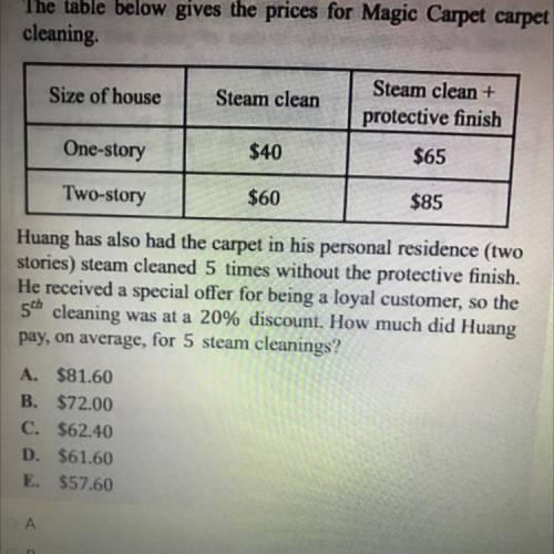 Pleaseeeeeeee answerrrrr

The table below gives the prices for Magic Carpet carpet
cleaning
Size o