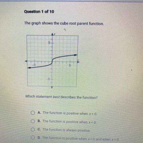 Question 1 of 10

The graph shows the cube root parent function.
-5
Which statement best describes