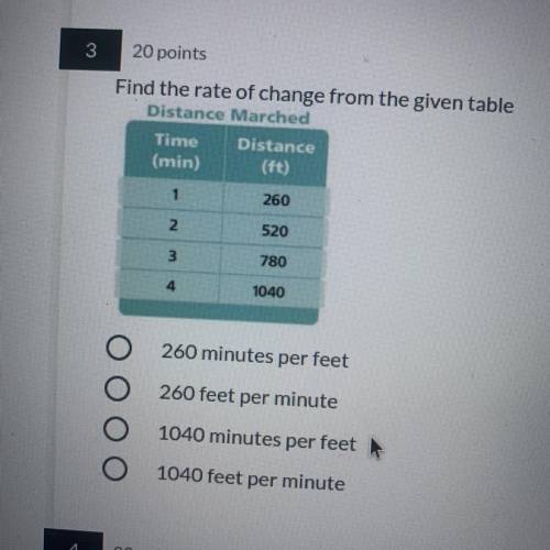 Find the rate of change from the given table