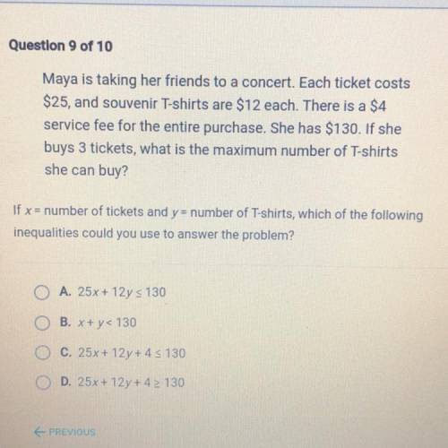 Maya is taking her friends to a concert. Each ticket costs

$25, and souvenir T-shirts are $12 eac