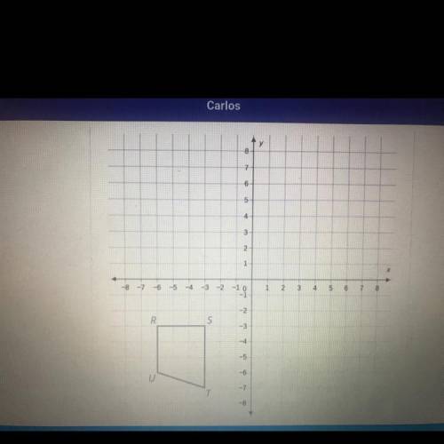 The question to this is that it says jamie draws figure RSTU in the coordinate plane, as shown. The