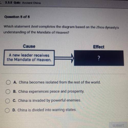 Cause

Effect
A new leader receives
the Mandate of Heaven.
?
A. China becomes isolated from the re