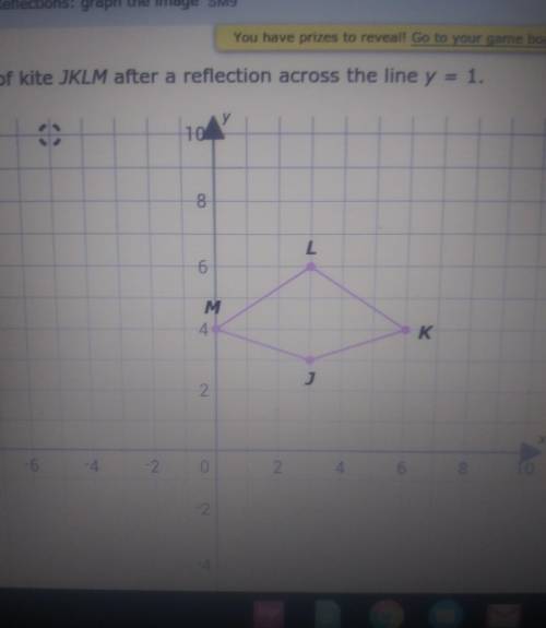 Graphic image of the kite jklm after a reflection across the line Y= 1