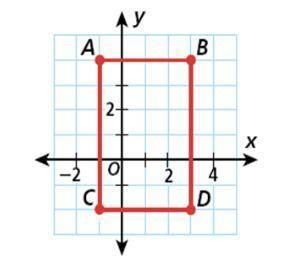 Find the perimeter of the rectangle with points A(-1,4), B(3,4), C(-1,-2), D(3,-2).