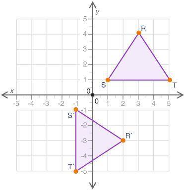 PLZ HELP DUE IN 20 MINS

The figure shows two triangles on a coordinate grid:
What set of transfor
