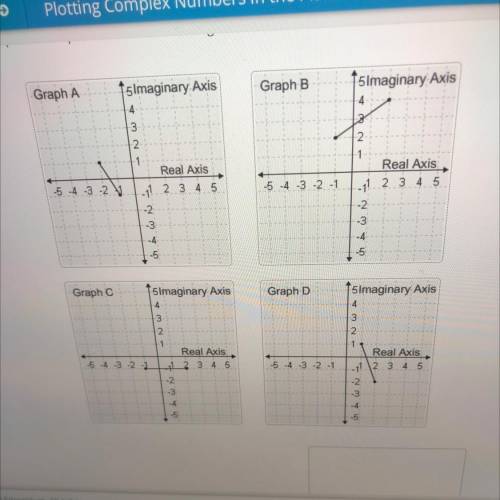 Drag the tiles to the correct boxes to complete the pairs.

Match each graph with the pair of comp