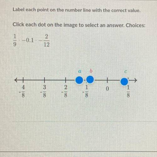 Label each point on the number line with the correct value.

Click each dot on the image to select