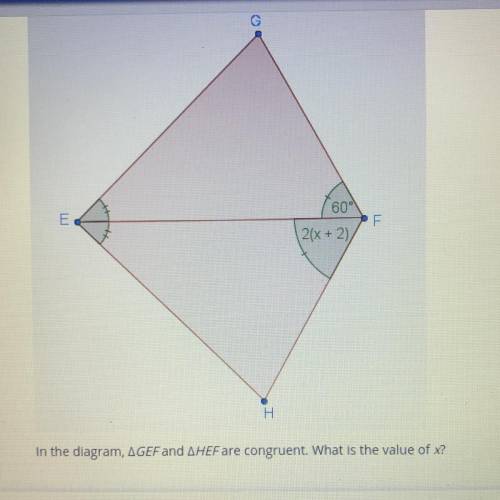 In the diagram, AGEF and AHEF are congruent. What is the value of x?

a. 60
b. 41
c. 28
d. 30
