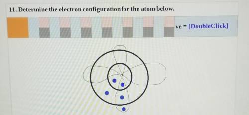 Determine the electron configuration for the atom below.