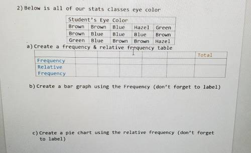 How do I make a frequency and relative frequency table?