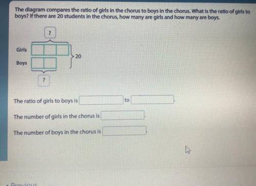 Please Help!

The diagram compares the ratio of girls in the chorus. 
What is the ratio of girls t