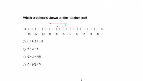 Which problem is shown on the number line?

-6 + (-3) + (-5)
-6 + 3 + 5
-6 + 3 + (-5)
-6 + (-3) +