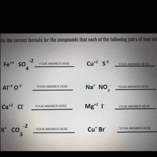 Write the correct formula for the compounds that each of the following pairs of ions will make.