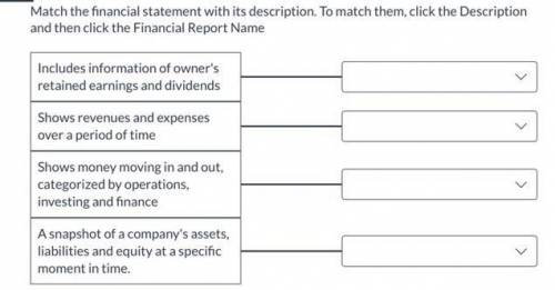 Match the financial statement with its description. To match them, click the Description and then c