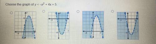 Choose the graph of y < -x^2 + 4x + 5