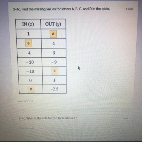 3-4c. Find the missing values for letters A, B, C, and D in the table.

IN (2)
OUT (y)
1
А
B
4
4
3