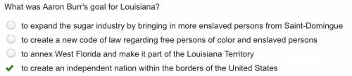 What was Aaron Burr’s goal for Louisiana?

to expand the sugar industry by bringing in more enslave