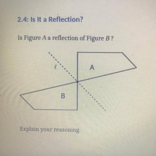 Is Figure A a reflection of Figure B?