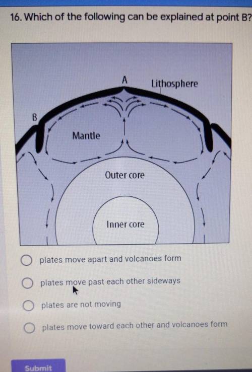 16. Which of the following can be explained at point B? А Lithosphere B Mantle Outer core Inner cor