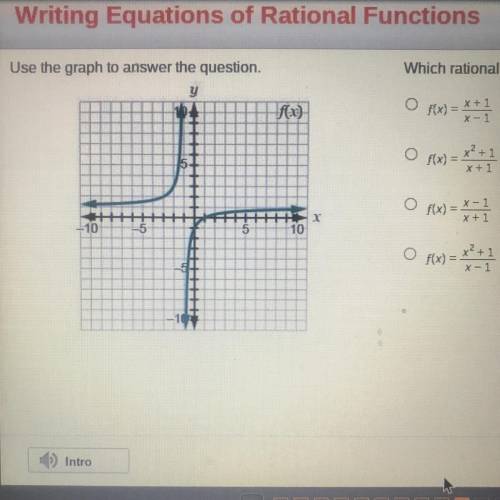 Use the graph to answer the question.

Which rational function is shown on the graph?
y
O Rx) = x+