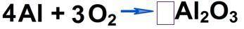 Based on the Law of Conservation of Matter, what number should be placed in the box to balance the