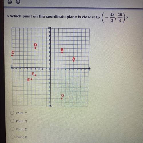 Which point on the coordinate plane is closest to ______ ?