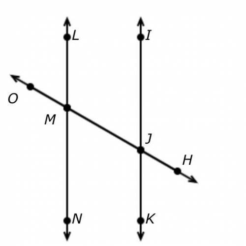 IK and LN are parallel lines. Which angles are vertical angles?