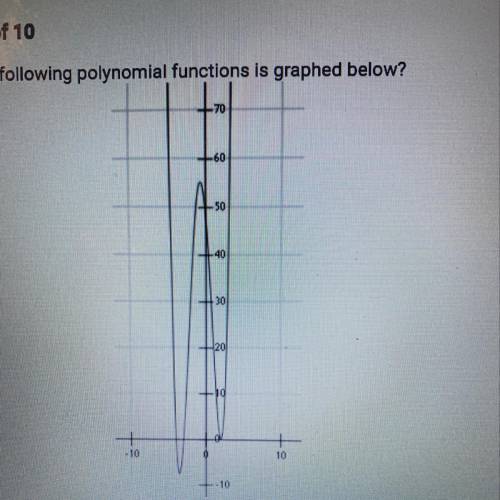 Which of the following polynomial functions is graphed below?

A. f(x) = (x - 5)(x - 1)^2(x - 1)
B