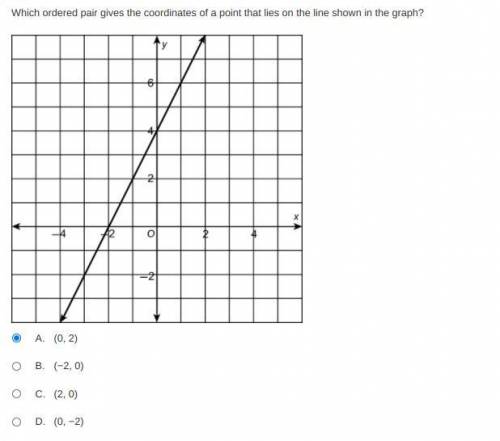 Don't mind I already put an answer lol (SLOPE, PLEASE HELP)