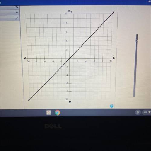 Please help me 
Use the drawing tool(s) to form the correct answer on th