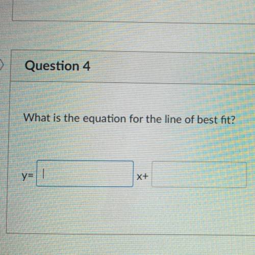 What is the equation for the line of best fit?
y=//
X+