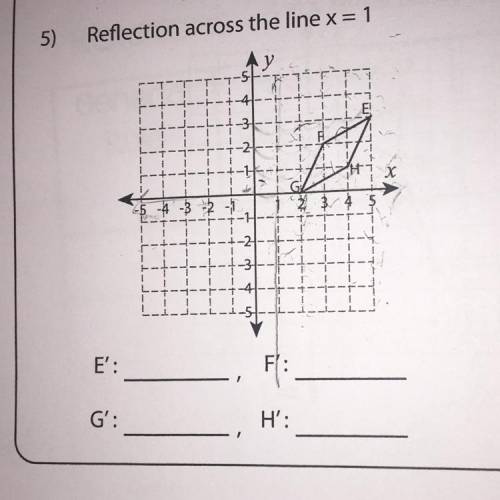 What is the reflection?