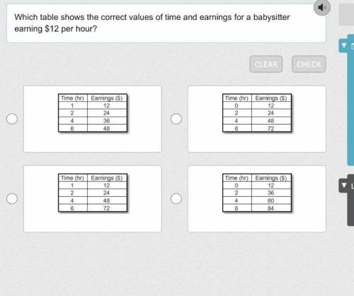 Which table shows the correct values of time and earnings for a babysitter earning $12 per hour?